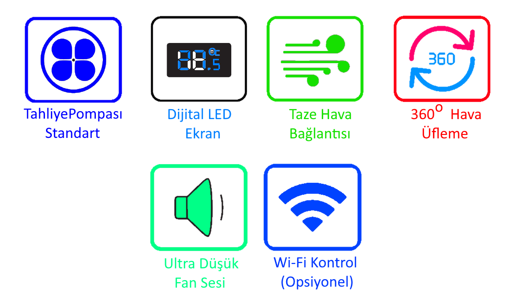 Bu görselin Alt özniteliği boş. Dosya adı: Ticari-Ikon.png